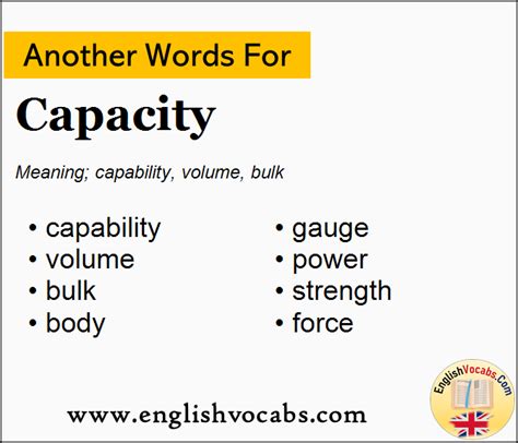 another word for capacity building.